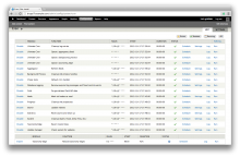 Drupal 7 Cron List